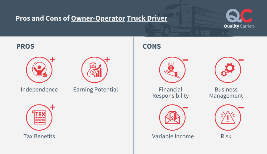 pros and cons of being an owner-operator