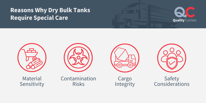 Reasons Why Dry Bulk Tanks Require Special Care