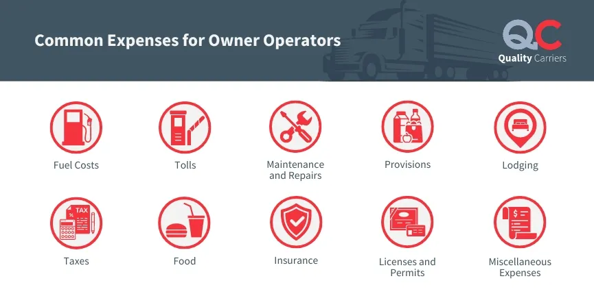 Common Expenses for Owner Operators