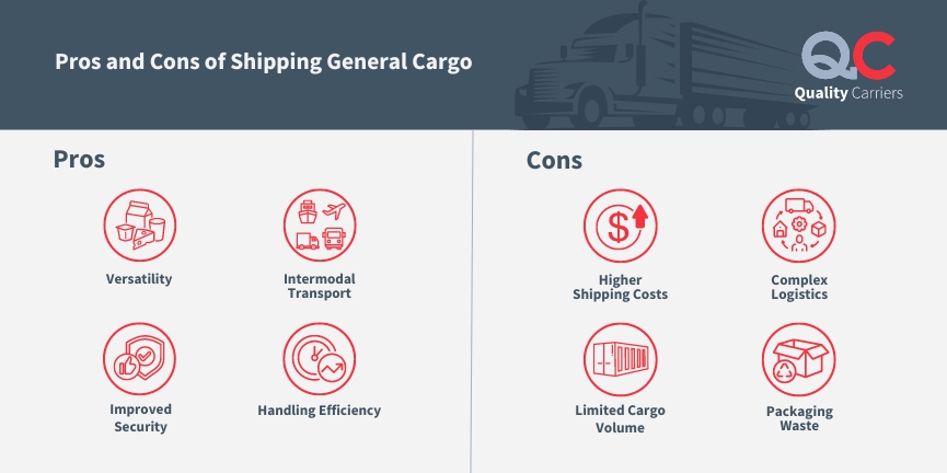 Pros and Cons of Shipping General Cargo